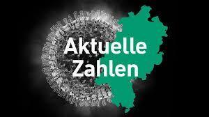 zahlen hessen