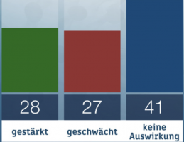 Bildschirmfoto 2021 03 26 um 23.58.19