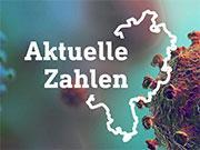 zahlen