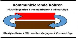 Kommunizierende Rohren 72 dpi