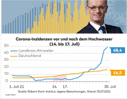 Bildschirmfoto 2021 08 01 um 00.36.17