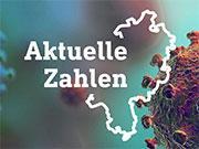 aktuelle hrzahlen