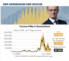 Bildschirmfoto 2022 09 25 um 21.42.49