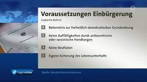 tagesschau pas