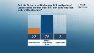 csm politschule fbed64257e