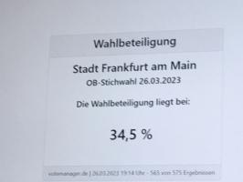wahlbeteiligung