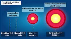 Quarks