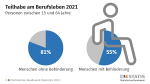 KOBINET NACHRICHTEN