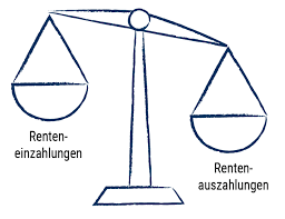 DeltaValue.de