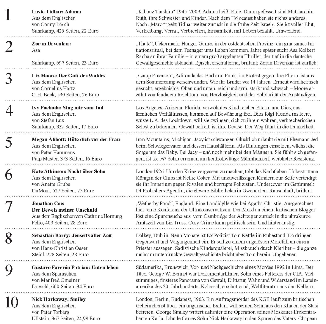 Bildschirmfoto 2025 12 20 um 00.57.47